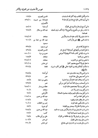 الدر المنثور في التفسير بالمأثور للإمام السيوطي 16،17