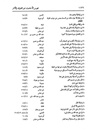 الدر المنثور في التفسير بالمأثور للإمام السيوطي 16،17