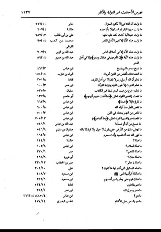 الدر المنثور في التفسير بالمأثور للإمام السيوطي 16،17