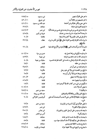 الدر المنثور في التفسير بالمأثور للإمام السيوطي 16،17