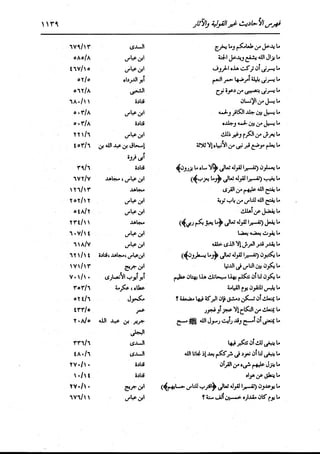 الدر المنثور في التفسير بالمأثور للإمام السيوطي 16،17