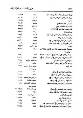 الدر المنثور في التفسير بالمأثور للإمام السيوطي 16،17