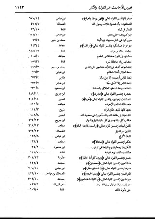 الدر المنثور في التفسير بالمأثور للإمام السيوطي 16،17