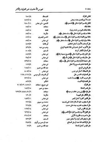 الدر المنثور في التفسير بالمأثور للإمام السيوطي 16،17