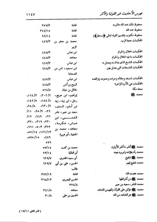 الدر المنثور في التفسير بالمأثور للإمام السيوطي 16،17