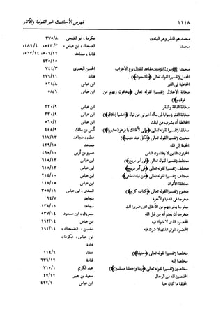 الدر المنثور في التفسير بالمأثور للإمام السيوطي 16،17