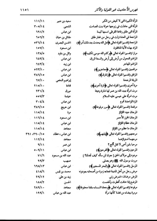 الدر المنثور في التفسير بالمأثور للإمام السيوطي 16،17