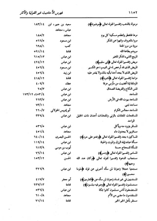 الدر المنثور في التفسير بالمأثور للإمام السيوطي 16،17