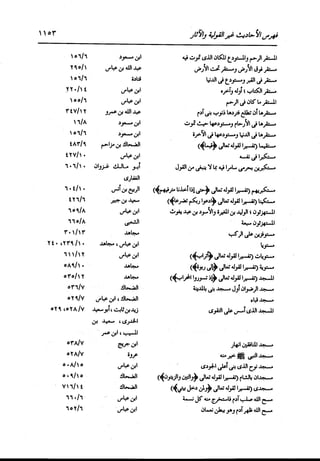 الدر المنثور في التفسير بالمأثور للإمام السيوطي 16،17