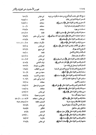 الدر المنثور في التفسير بالمأثور للإمام السيوطي 16،17