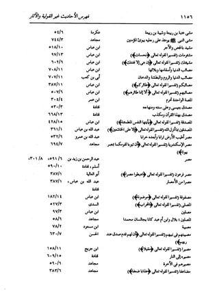 الدر المنثور في التفسير بالمأثور للإمام السيوطي 16،17