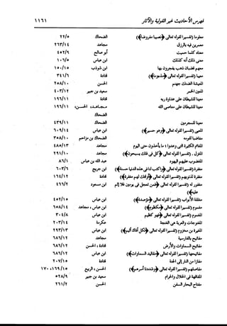 الدر المنثور في التفسير بالمأثور للإمام السيوطي 16،17