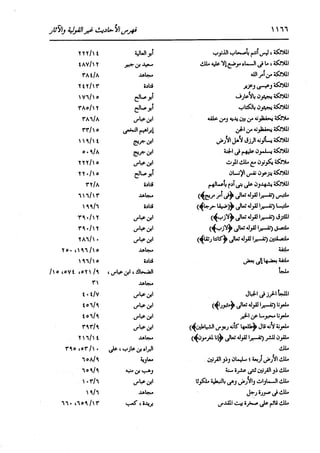 الدر المنثور في التفسير بالمأثور للإمام السيوطي 16،17