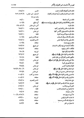 الدر المنثور في التفسير بالمأثور للإمام السيوطي 16،17