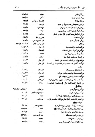 الدر المنثور في التفسير بالمأثور للإمام السيوطي 16،17