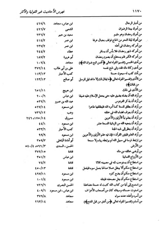الدر المنثور في التفسير بالمأثور للإمام السيوطي 16،17