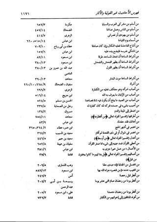 الدر المنثور في التفسير بالمأثور للإمام السيوطي 16،17