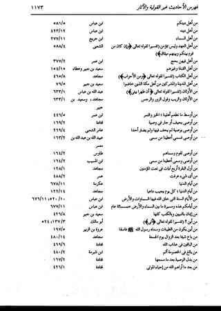 الدر المنثور في التفسير بالمأثور للإمام السيوطي 16،17