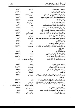 الدر المنثور في التفسير بالمأثور للإمام السيوطي 16،17