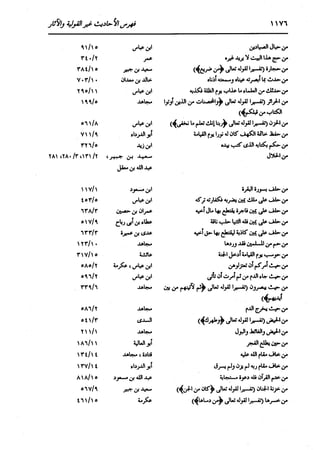 الدر المنثور في التفسير بالمأثور للإمام السيوطي 16،17