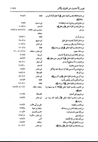 الدر المنثور في التفسير بالمأثور للإمام السيوطي 16،17