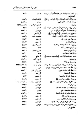 الدر المنثور في التفسير بالمأثور للإمام السيوطي 16،17