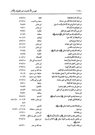 الدر المنثور في التفسير بالمأثور للإمام السيوطي 16،17