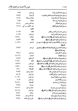 الدر المنثور في التفسير بالمأثور للإمام السيوطي 16،17