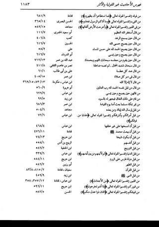 الدر المنثور في التفسير بالمأثور للإمام السيوطي 16،17