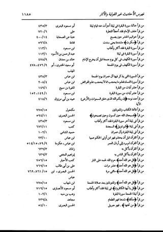 الدر المنثور في التفسير بالمأثور للإمام السيوطي 16،17