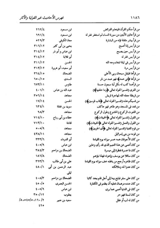 الدر المنثور في التفسير بالمأثور للإمام السيوطي 16،17