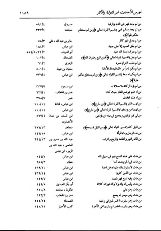 الدر المنثور في التفسير بالمأثور للإمام السيوطي 16،17