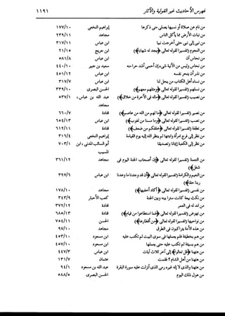 الدر المنثور في التفسير بالمأثور للإمام السيوطي 16،17