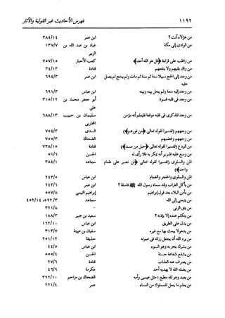 الدر المنثور في التفسير بالمأثور للإمام السيوطي 16،17