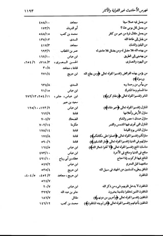 الدر المنثور في التفسير بالمأثور للإمام السيوطي 16،17