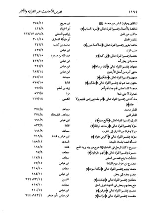 الدر المنثور في التفسير بالمأثور للإمام السيوطي 16،17