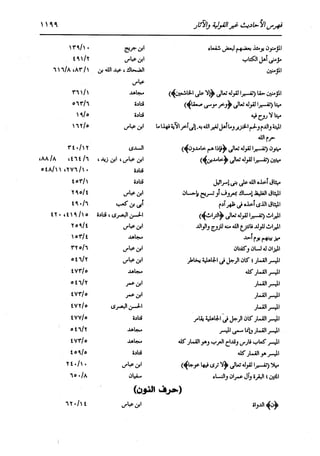 الدر المنثور في التفسير بالمأثور للإمام السيوطي 16،17