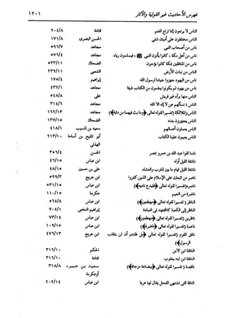 الدر المنثور في التفسير بالمأثور للإمام السيوطي 16،17