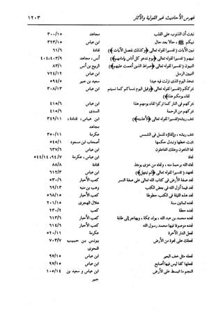 الدر المنثور في التفسير بالمأثور للإمام السيوطي 16،17