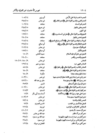 الدر المنثور في التفسير بالمأثور للإمام السيوطي 16،17