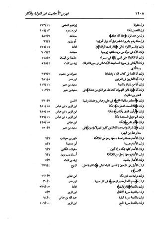 الدر المنثور في التفسير بالمأثور للإمام السيوطي 16،17
