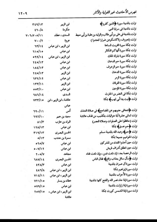 الدر المنثور في التفسير بالمأثور للإمام السيوطي 16،17