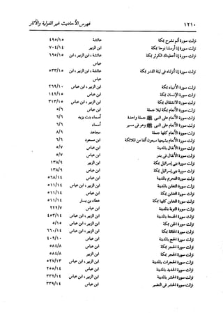 الدر المنثور في التفسير بالمأثور للإمام السيوطي 16،17