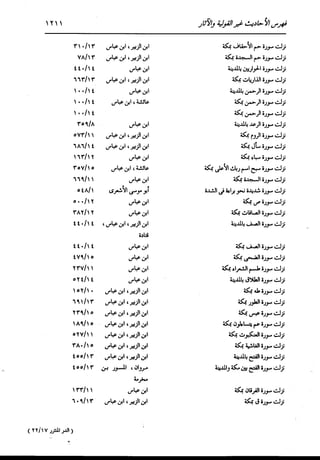 الدر المنثور في التفسير بالمأثور للإمام السيوطي 16،17