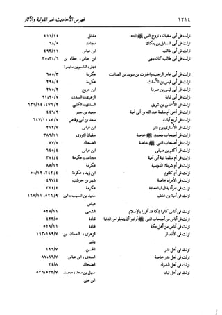 الدر المنثور في التفسير بالمأثور للإمام السيوطي 16،17