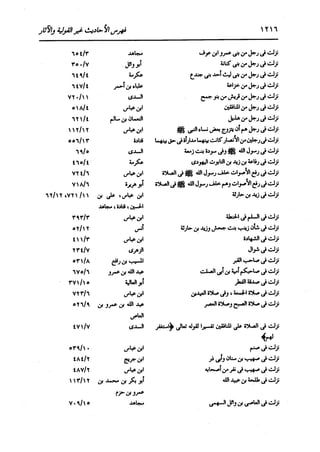 الدر المنثور في التفسير بالمأثور للإمام السيوطي 16،17