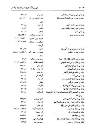 الدر المنثور في التفسير بالمأثور للإمام السيوطي 16،17