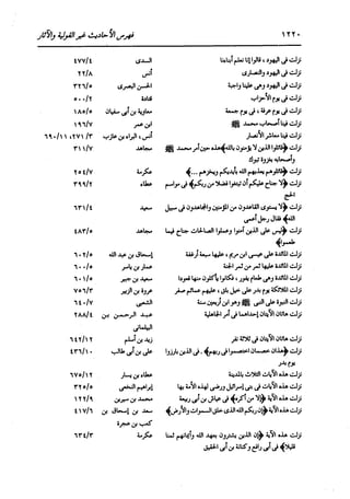 الدر المنثور في التفسير بالمأثور للإمام السيوطي 16،17