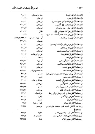 الدر المنثور في التفسير بالمأثور للإمام السيوطي 16،17