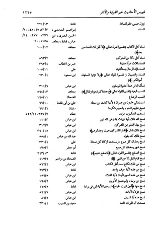 الدر المنثور في التفسير بالمأثور للإمام السيوطي 16،17